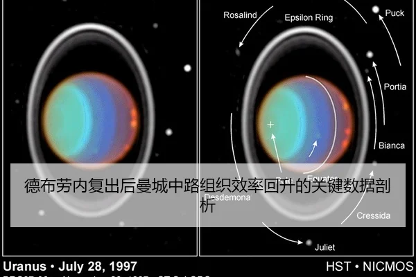 德布劳内复出后曼城中路组织效率回升的关键数据剖析